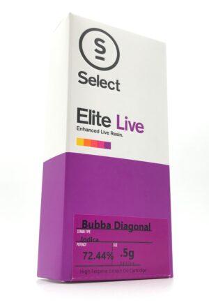 Select Elite Live Resin Carts